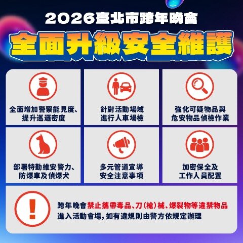 跨年晚會將登場，台北捷運表示，主要站將保全倍增。圖／台北旅遊網FB