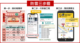 預售爛尾連環爆！從北投到大安「北市這4案」被列警示…　地政局教你避雷自保