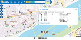 房產小白救星！新北1平台揭露「房市內幕」：別當冤大頭