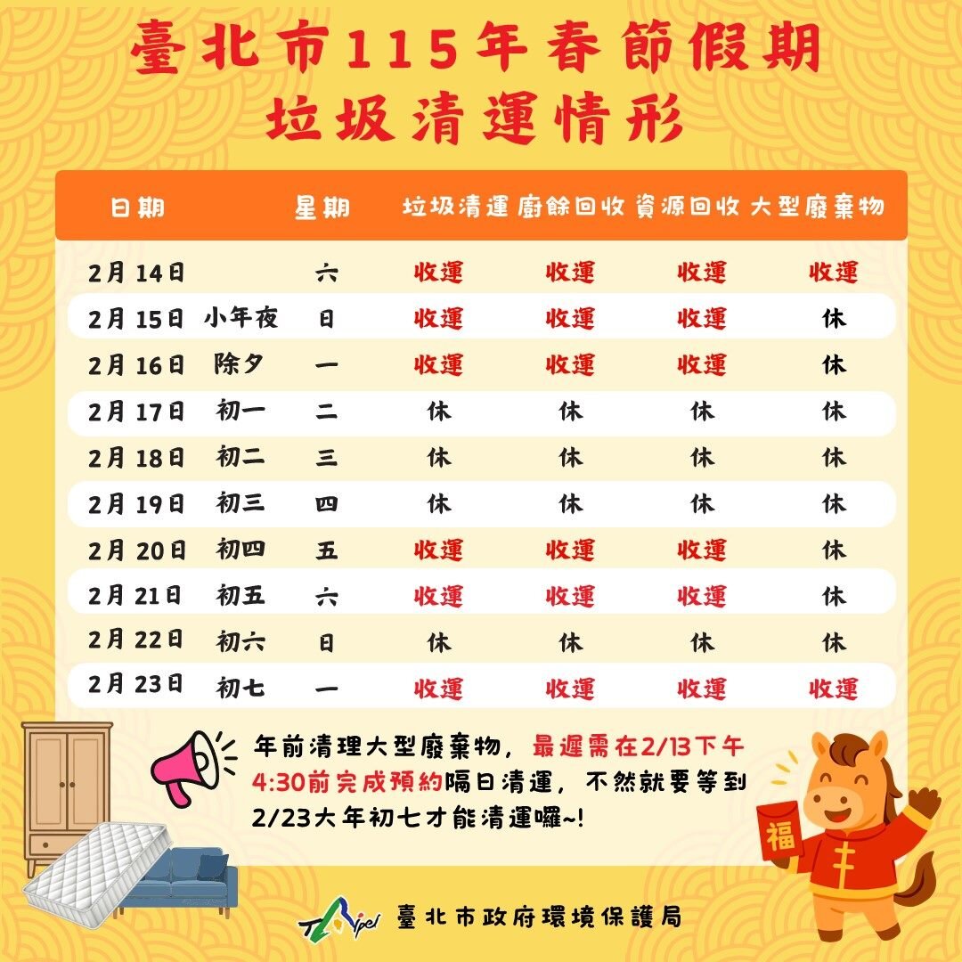 北市春節連假垃圾停收4天。圖／北市府提供