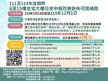 高雄6至15樓集合住宅公安改善補助　延長申請至年底
