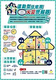 用火用電要小心！「5不1沒有、危機處理3步驟」平安過好年