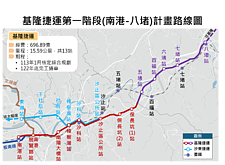 基捷2階評估跳票？ 基市：整體路網規劃已完成
