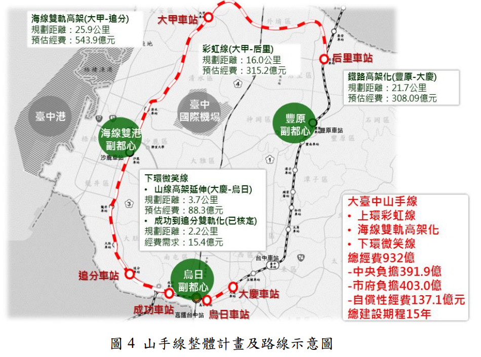 大臺中山手線路線規劃。圖/台中市政府