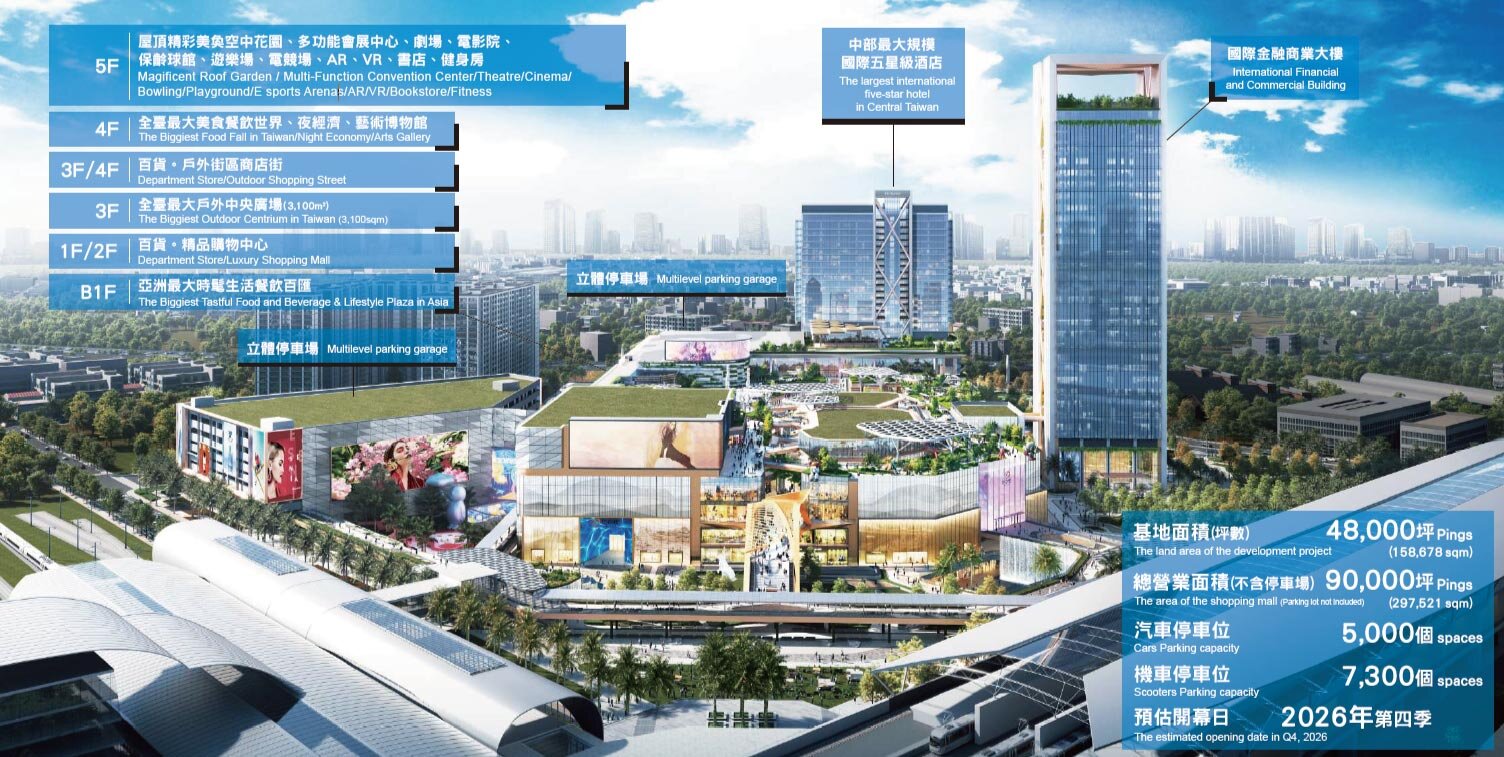 D-ONE第一大天地外觀模擬示意圖。圖擷取自D-ONE第一大天地官網