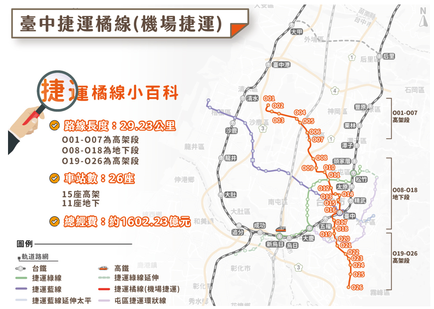 台中水湳經貿重劃區:中央公園+國際會展中心,12項重大建設投注,台中房市之星