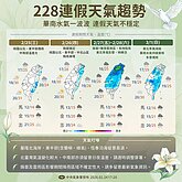 鋒面、東北季風接力華南雲雨區　228連假雨不停