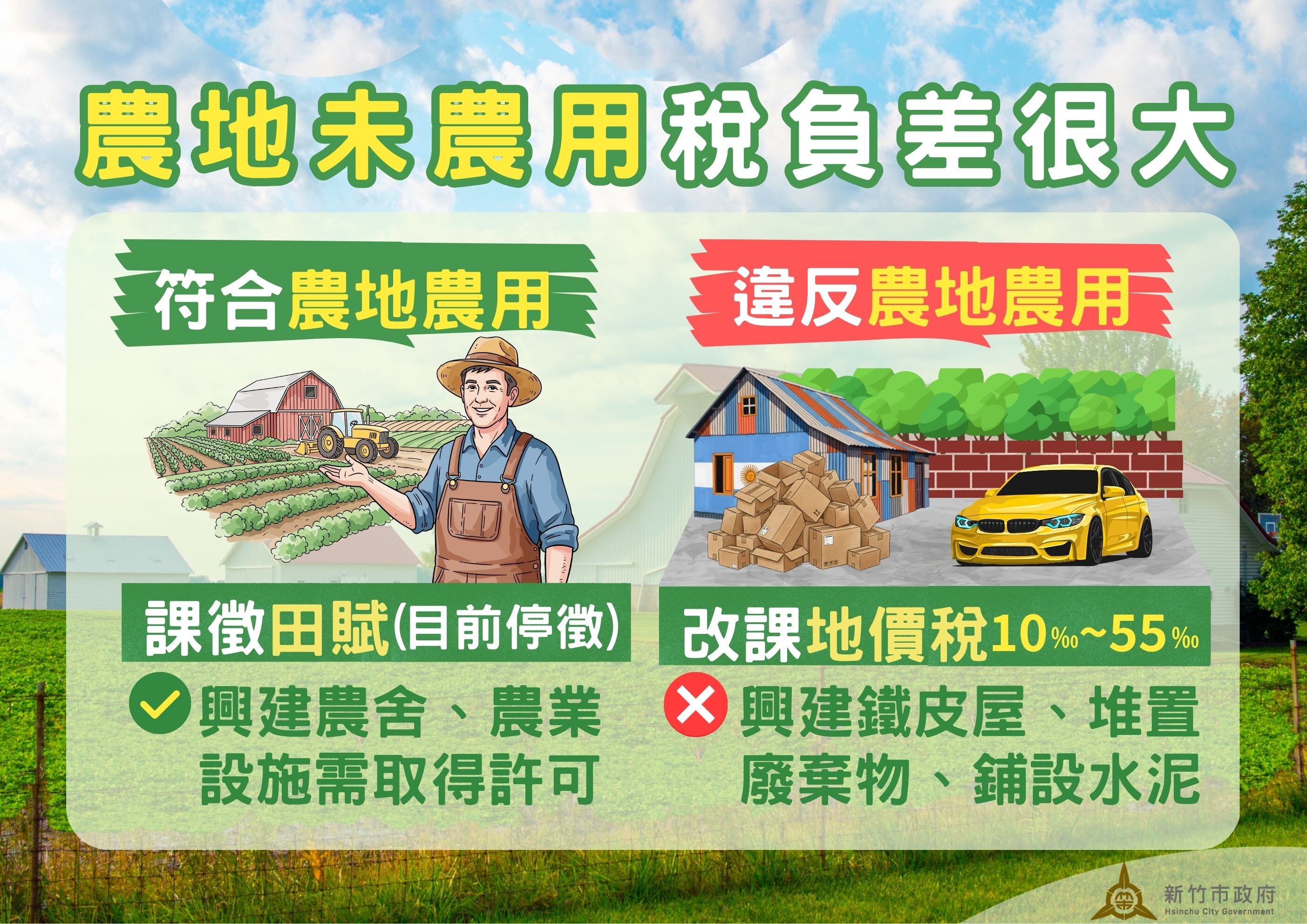 農地恐遭補稅！稅務局親揭「做這些事」都算違規