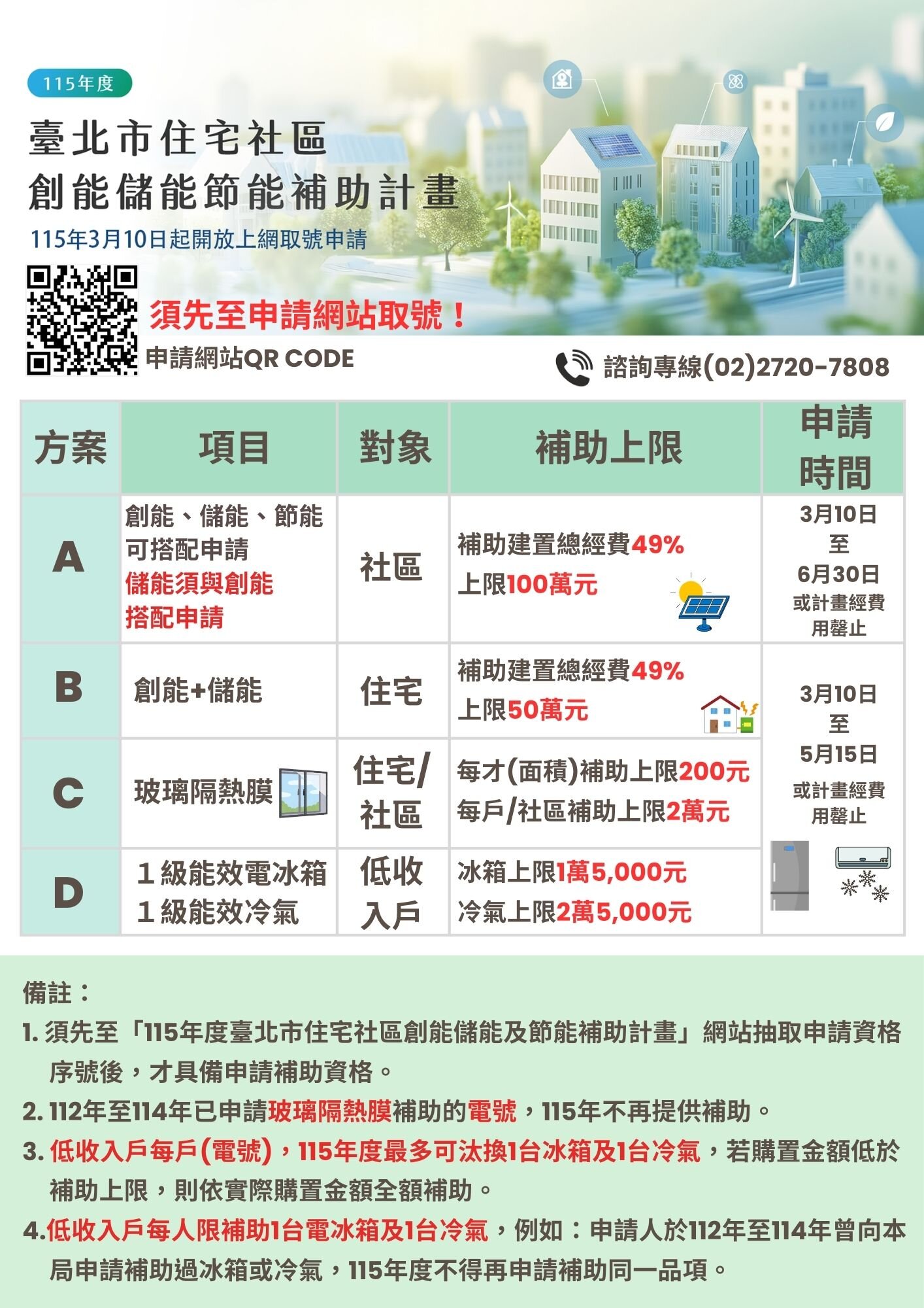 北市社區節能補助開跑！1張表看懂方案與申請資格