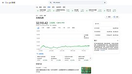 台股重摔1489點史上第4慘　台積電跌80元高價股疲軟