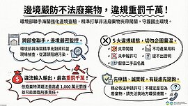 進出口廢棄物違規率達75%　廢塑膠、廢電纜為大宗
