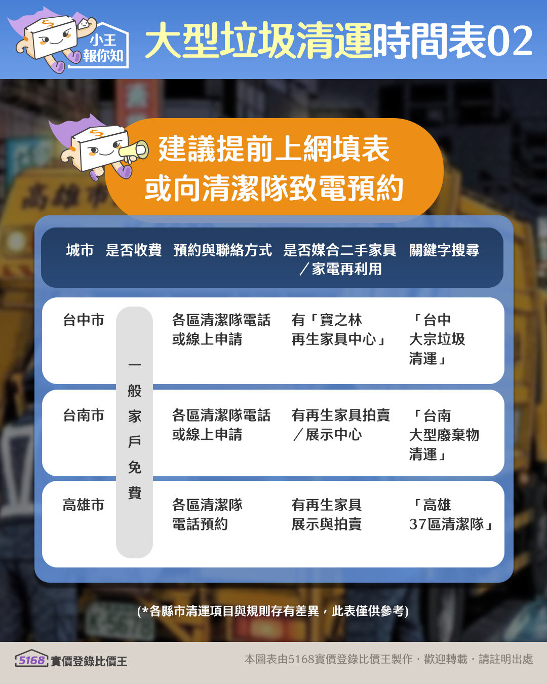 大型垃圾清運時間表。圖/5168實價登錄比價王製作